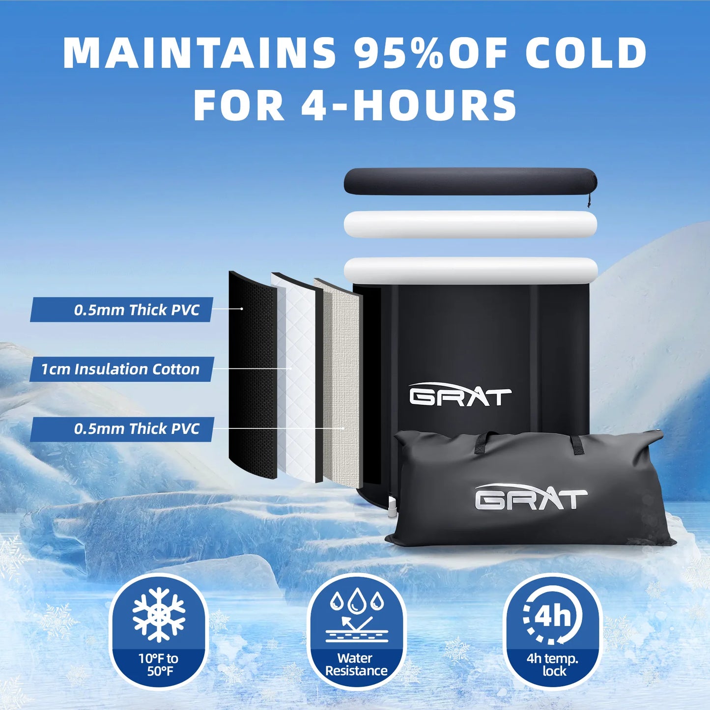 Portable Ice Bath | Grat Cold Plunge