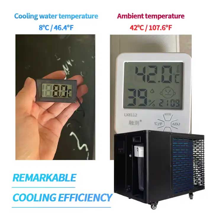 Ice Bath Chiller 1.5HP