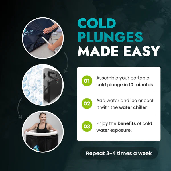 Deep Dive Portable Cold Plunge Bath