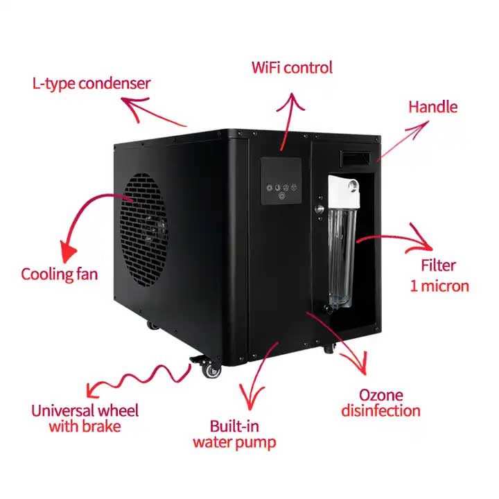 Ice Bath Chiller 1.5HP